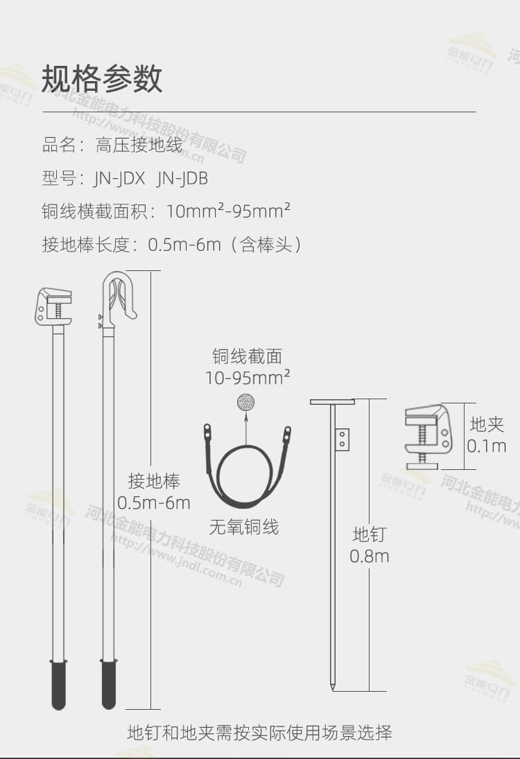 全新升级编织无氧铜高压接地线_03.jpg