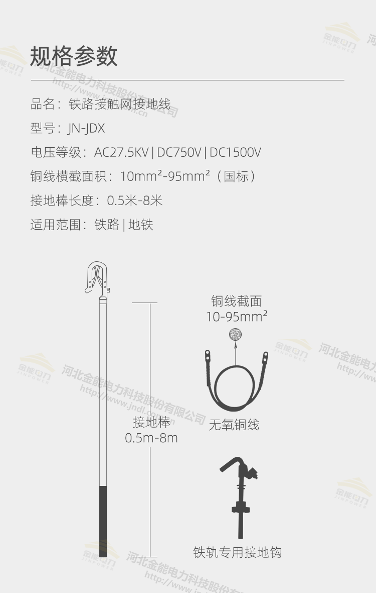 铁路接触网接地线_03.png