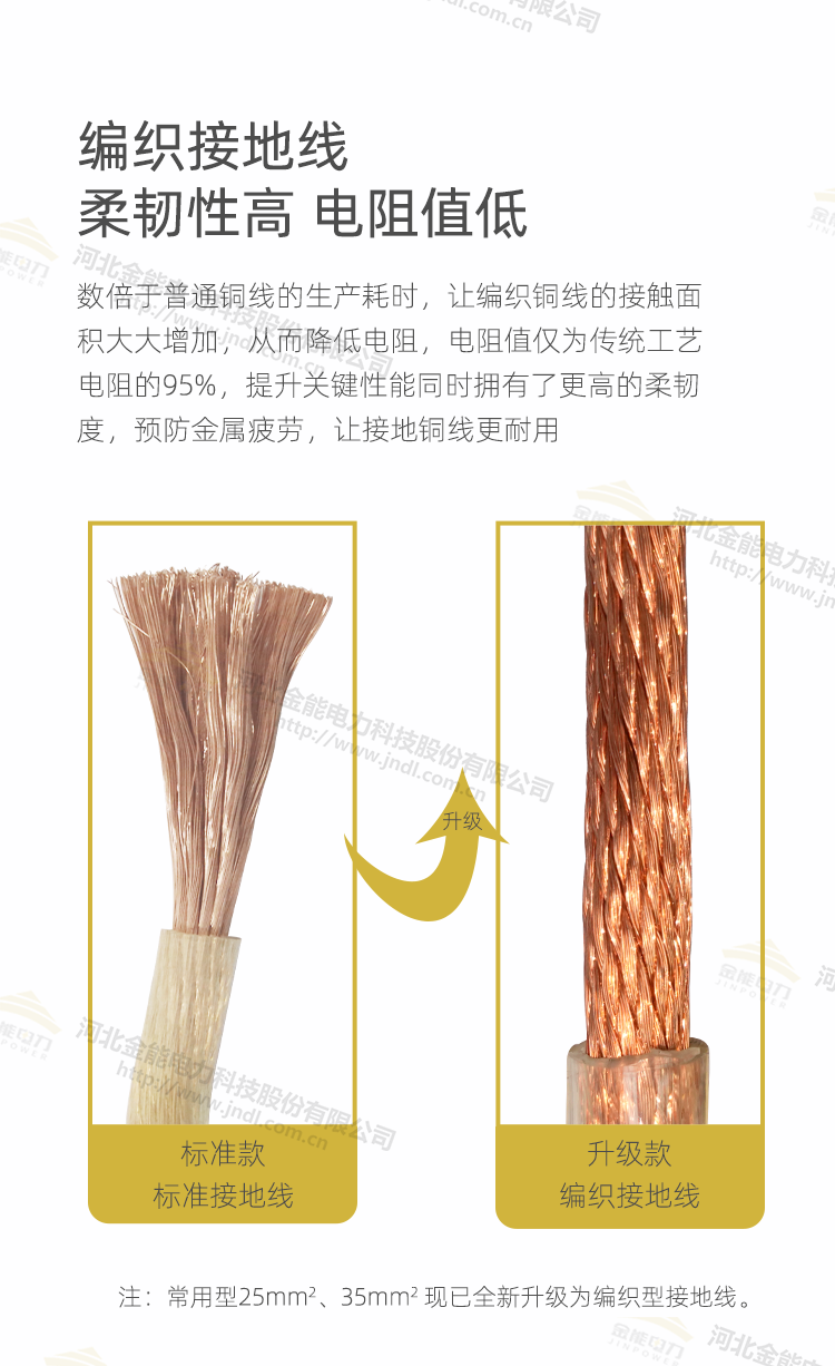 电力专用高压接地线 可携带三相短路接地线_07.png